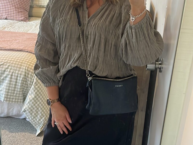 Organic & or Paid UGC Content