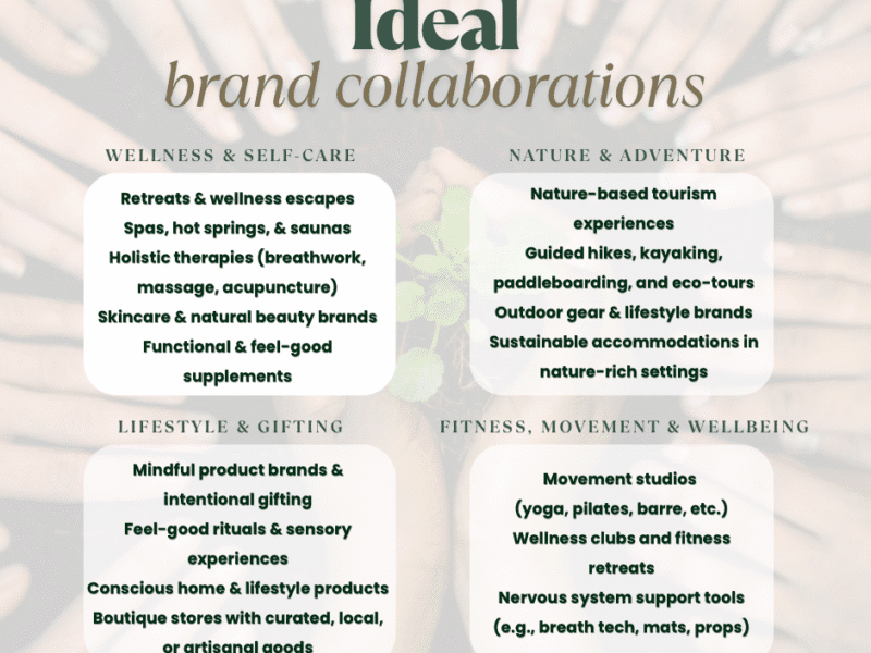 Wellness Guide & Creator | Wellness, Travel, Lifestyle - Let's create!