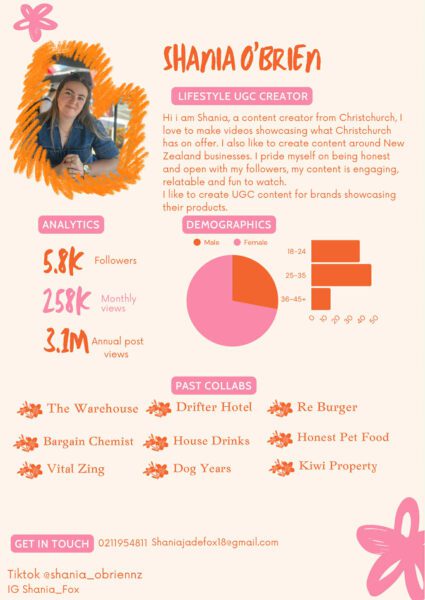 Fun, Authentic and engaging content creator