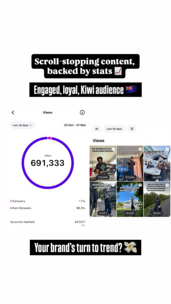 Scroll-Stopping Reels to Elevate Your Brand 📈