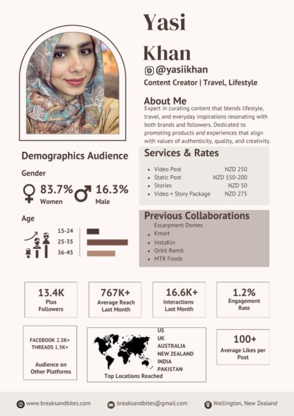 UGC, Lifestyle, Travel Content Creator